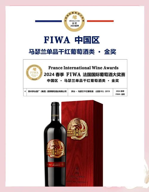 茅台葡萄酒5款产品斩获国际大奖 中国风土的品质宣言